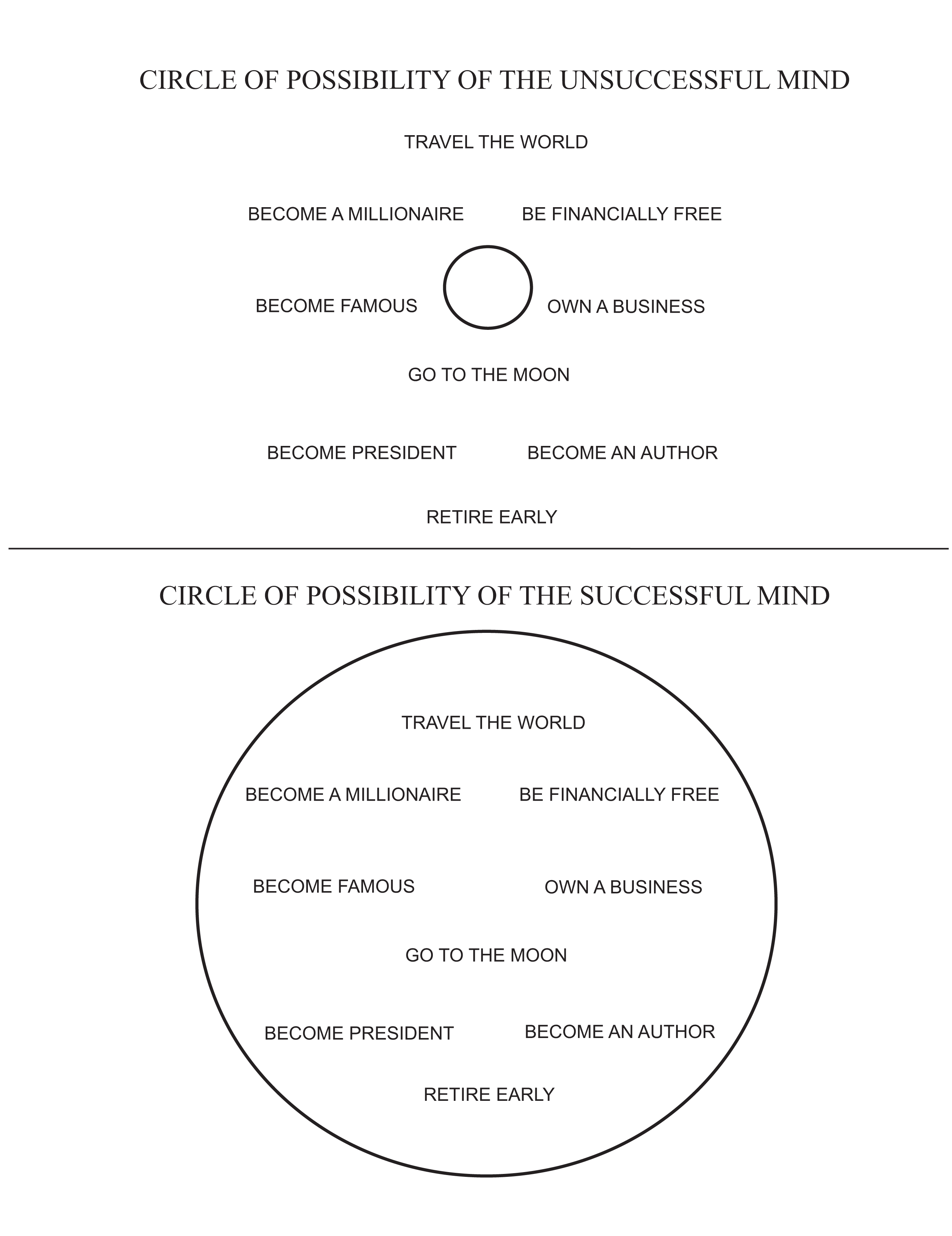 CircleofPossibility2